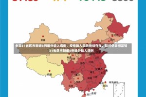全国31省区市新增8例境外输入病例，疫情输入风险持续存在，防控仍需绷紧弦31省区市新增8例境外输入病例