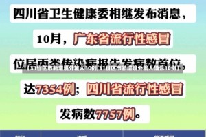 【31省区市新增境外输入10例,31省区市新增境外输入确诊10例】