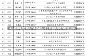江苏新增确诊4例其中本土2例/江苏新增本土确诊病例1例z