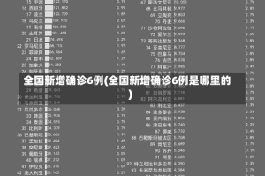 全国新增确诊6例(全国新增确诊6例是哪里的)