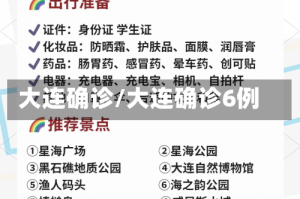 大连确诊/大连确诊6例