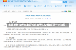 福建累计报告本土阳性感染者139例(福建一例阳性)