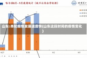 山东:本轮疫情发展速度快(山东这段时间的疫情变化)