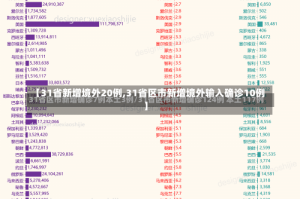 【31省新增境外20例,31省区市新增境外输入确诊10例】