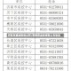 石家庄最新疫情公布/石家庄最新疫情公布轨迹