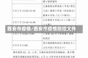 西安市疫情/西安市疫情防控文件