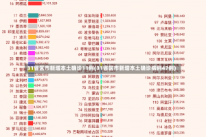 31省区市新增本土确诊11例(31省区市新增本土确诊病例47例)