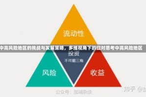 中高风险地区的挑战与发展策略，多维视角下的应对思考中高风险地区