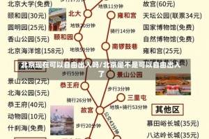 北京现在可以自由出入吗/北京是不是可以自由出入了