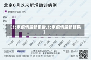 【北京疫情最新报告,北京疫情最新结果】