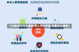 【大连8天215人感染:多人为大学生,大连78人感染】