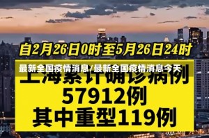 最新全国疫情消息/最新全国疫情消息今天
