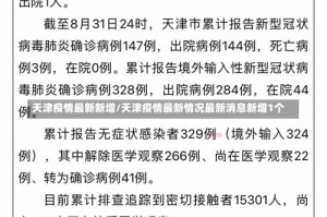 天津疫情最新新增/天津疫情最新情况最新消息新增1个