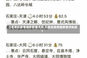 【石家庄疫情最新数据消息,石家庄疫情最新情况轨迹】