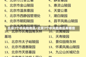 北京7个中风险地区/北京7个中风险地区有哪些