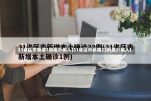 31省区市新增1例境外输入(31省区市新增22例境外输入)