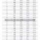 31省份新增85例本土确诊分布多省/31省份新增确诊8例本土2