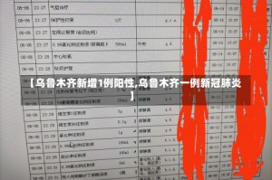 【乌鲁木齐新增1例阳性,乌鲁木齐一例新冠肺炎】
