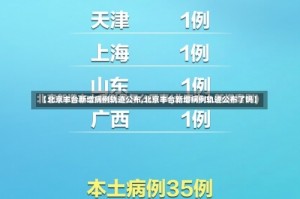 【北京丰台新增病例轨迹公布,北京丰台新增病例轨迹公布了吗】