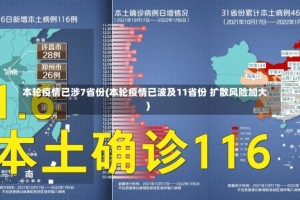 本轮疫情已涉7省份(本轮疫情已波及11省份 扩散风险加大)