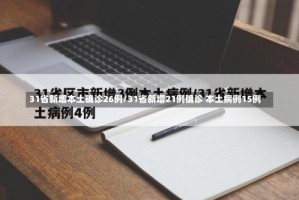 31省新增本土确诊26例/31省新增21例确诊 本土病例15例