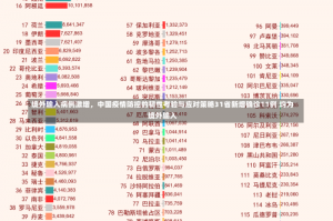 境外输入病例激增，中国疫情防控的韧性考验与应对策略31省新增确诊11例 均为境外输入