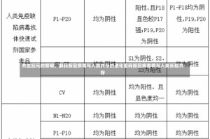 共生纪元的黎明，解码新冠病毒与人类共存的进化密码新冠病毒将与人类长期共存