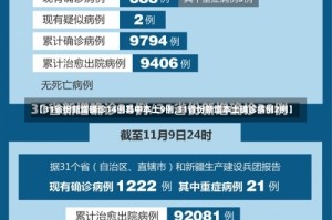 【31省份新增确诊14例其中本土9例,31省份新增本土确诊病例2例】