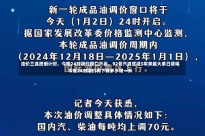 油价三连跌倒计时，今晚24时调价窗口开启，92号汽油或迎5年来最大单日降幅今晚24时油价将下调多少钱一升