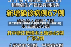 浙江新增本土感染者15例(浙江新增本土病例1例)
