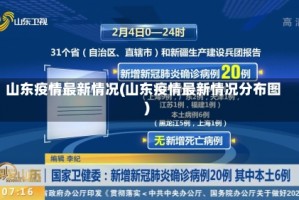 山东疫情最新情况(山东疫情最新情况分布图)