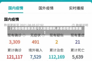 【长春疫情最新消息今天新增病例,长春疫情最新数据】