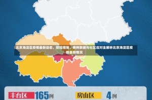 北京海淀区疫情最新动态，防控措施、病例数据与社区应对全解析北京海淀区疫情最新情况