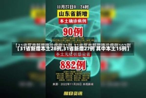 【31省新增本土28例,31省新增27例 其中本土15例】