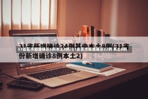 31省区市新增确诊5例本土3例/31省区市新增确诊22例 本土8例
