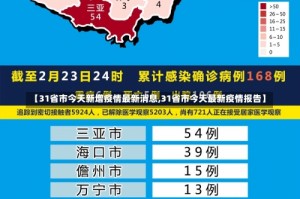 【31省市今天新增疫情最新消息,31省市今天最新疫情报告】