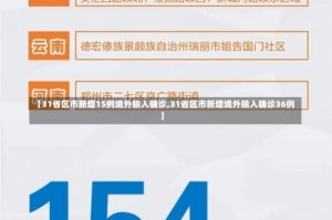 【31省区市新增15例境外输入确诊,31省区市新增境外输入确诊36例】