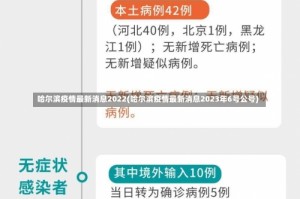 哈尔滨疫情最新消息2022(哈尔滨疫情最新消息2023年6号公号)