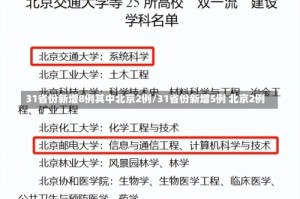 31省份新增8例其中北京2例/31省份新增5例 北京2例