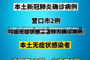 辽宁新增18例本土确诊病例，疫情形势严峻，防控阻击战升级辽宁新增18例本土确诊病例