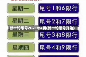 新一轮限号2021年4月(新一轮限号开始)