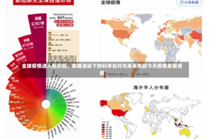 全球疫情进入新阶段，数据波动下的科学应对与未来挑战今天疫情最新消息