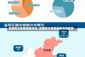 全国肺炎疫情最新消息/全国肺炎疫情最新消息数据