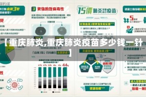 【重庆肺炎,重庆肺炎疫苗多少钱一针】