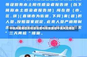 中高风险地区的社会治理与创新路径中高风险地区