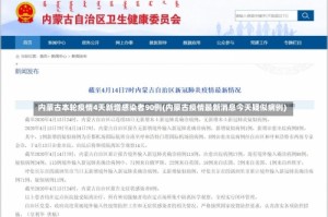 内蒙古本轮疫情4天新增感染者90例(内蒙古疫情最新消息今天疑似病例)