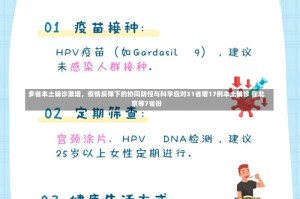 多省本土确诊激增，疫情反弹下的协同防控与科学应对31省增17例本土确诊 在北京等7省份