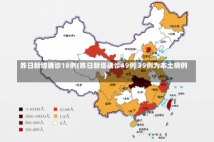 昨日新增确诊18例(昨日新增确诊49例 39例为本土病例)
