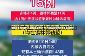 【内蒙古本轮疫情4天新增感染者90例,内蒙古新增1例本土疑似病例】