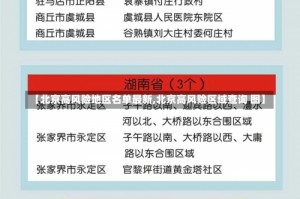 【北京高风险地区名单最新,北京高风险区域查询 图】